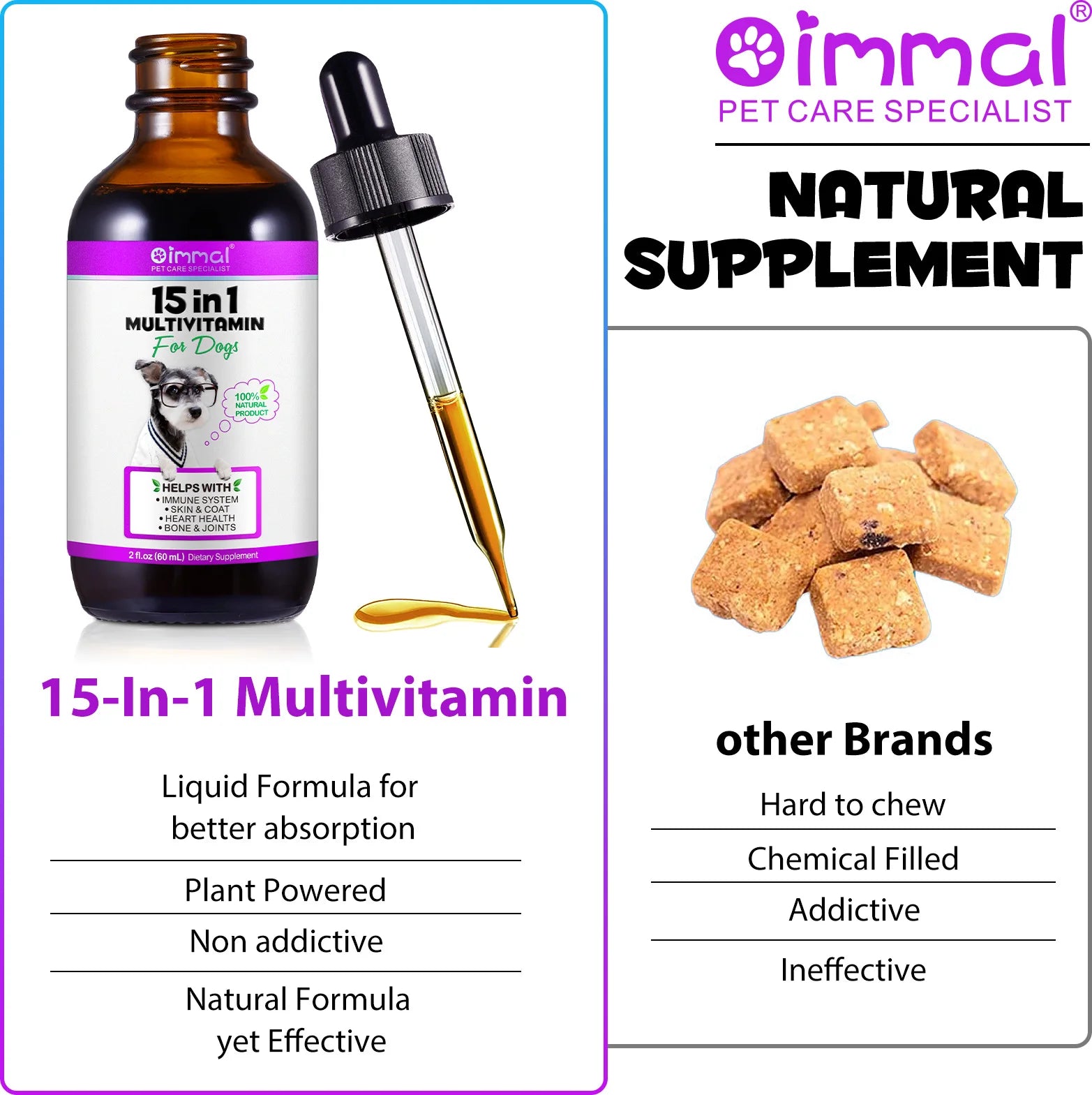 15 in 1 Multivitamin for Dog Helps with Immune System