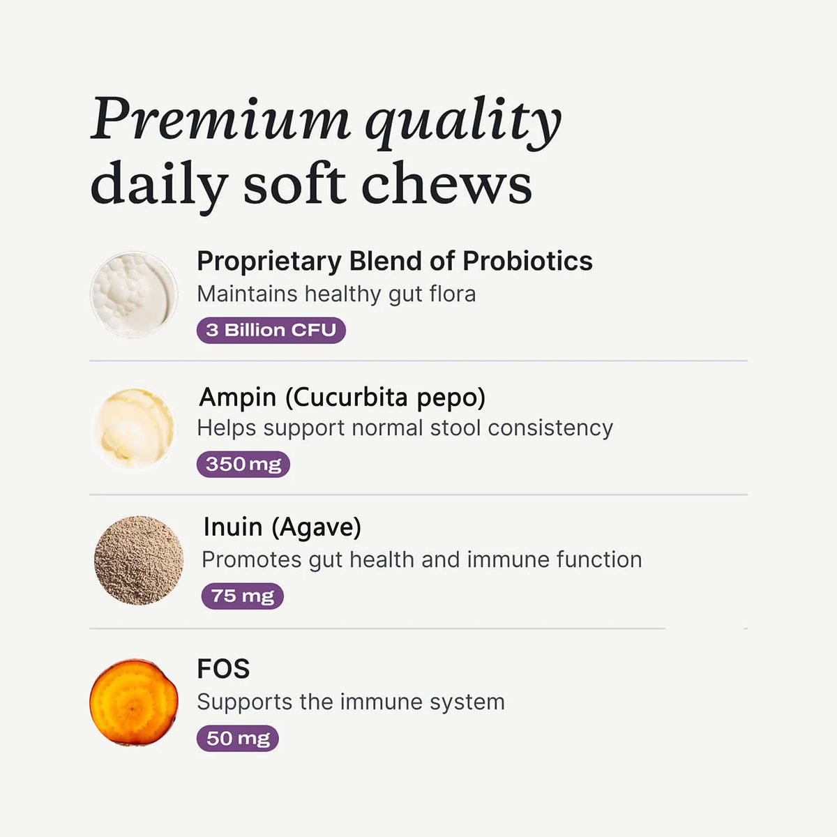 Dog Probiotics Chews - Dog Probiotics for Gut Health