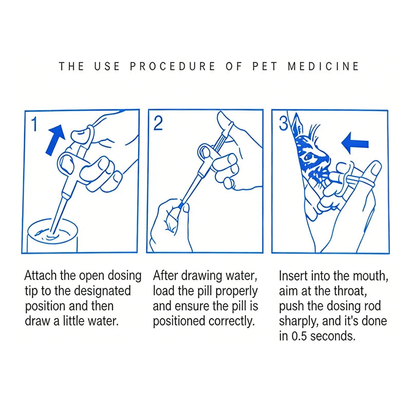 Pet Medicine Dispenser Cat Tablet Syringe Feeder Soft Tip Multi-Purpose Feeder