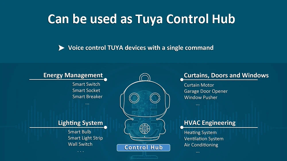 Tuya Smart AI Robot WiFi Early Education Toys for Children Speech Recognition