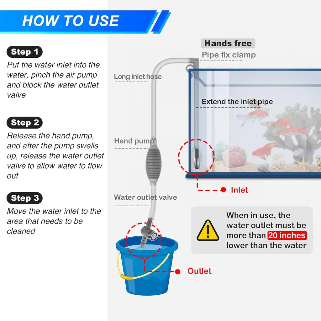 Large Fish Tank Aquarium Siphon Vacuum Gravel/Sand Washing and Water Change Cleaning Tool Kit with Extension Tube  fish tank