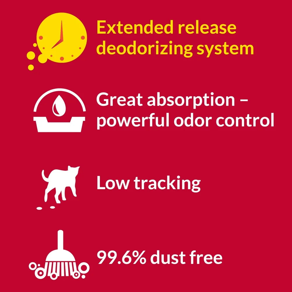 Non-Clumping Cat Litter 24/7 Performance Multi Cat Odor Control Low Dust Clean Linen Scent 48 lb Bag 99.9% Dust-Free