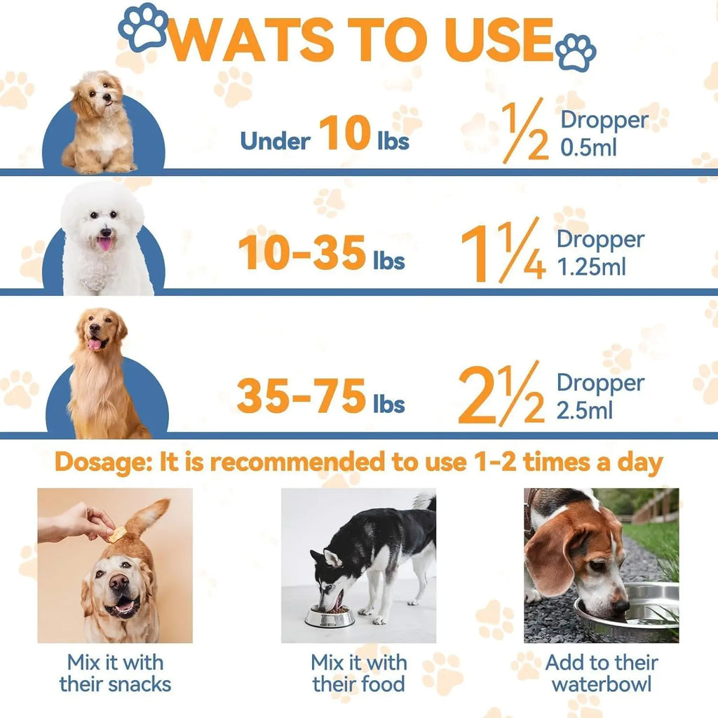 60ml Natural Yeast Relief Supplements for Dogs Itch Relief Dog Ear Discomfort