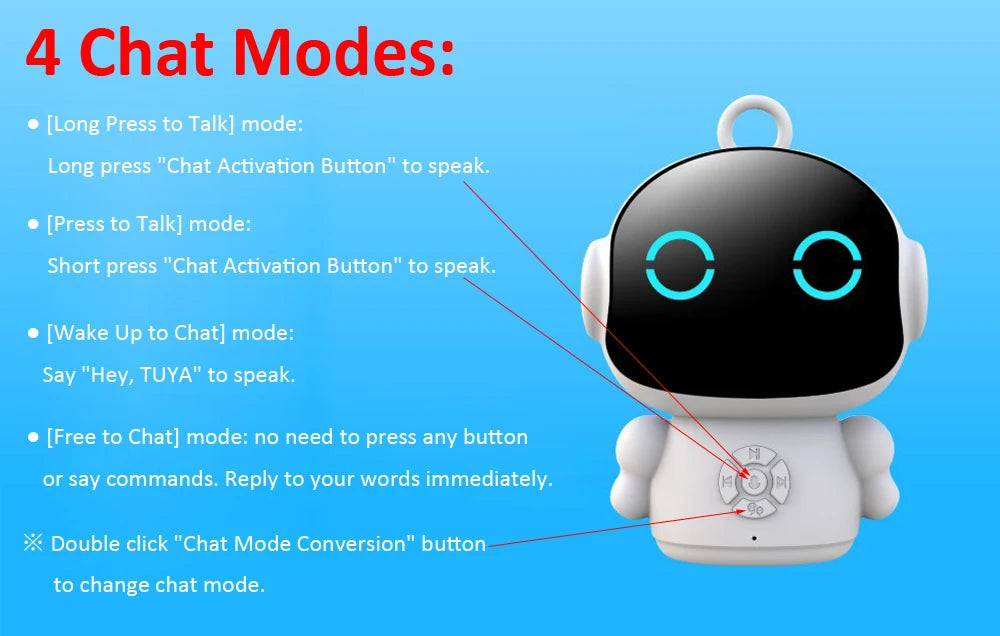 Tuya Smart AI Robot WiFi Early Education Toys for Children Speech Recognition