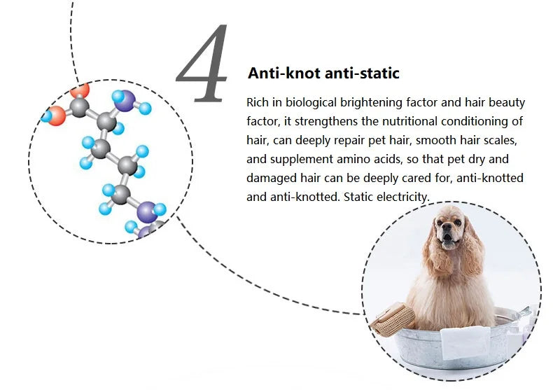 Pet Shower Gel for Puppy and Cat, Shower Soap, Soft Shampoo, Body Wash,