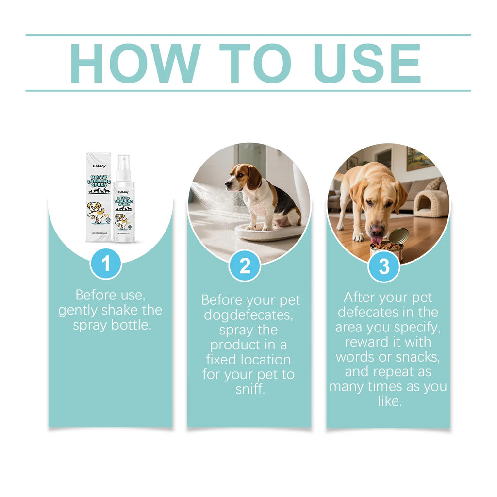 Pet Potty Training Spray Dog Attractant Puppy Behavior Training Potty Training Aid